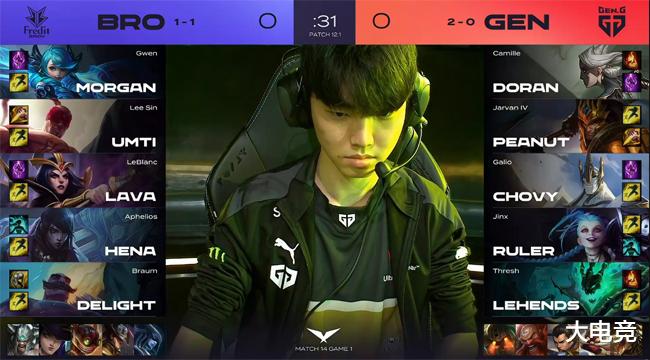 多偏向于平 多偏向于平