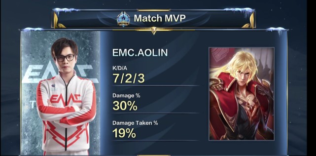 为小鸟创造 为小鸟创造